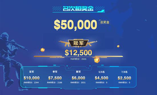 朴正熙长孙正式入伍海军陆战队 引发留学热潮