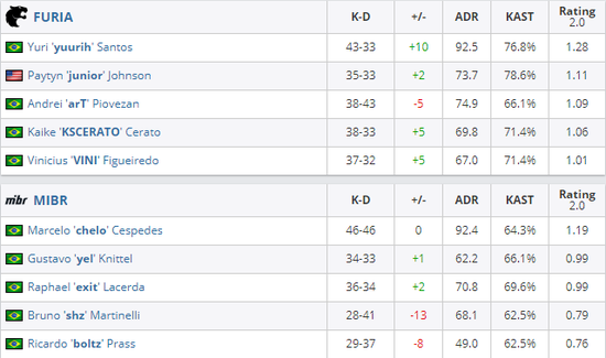 2023年5月违规账号公示及处理情况分析