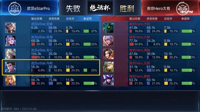 探索新兴女性竞赛平台的崛起与机遇